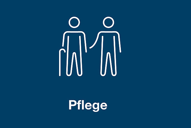 Pflege Kurse